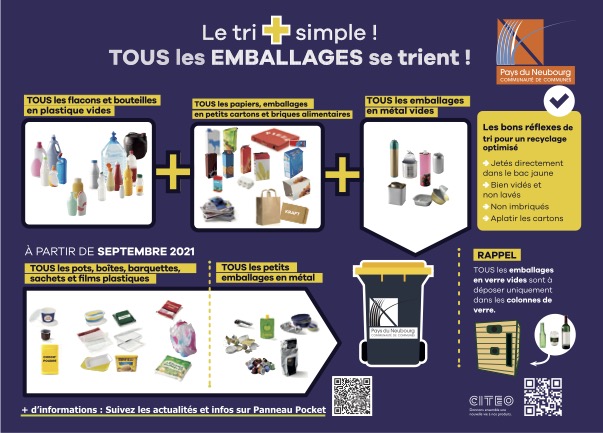 Guide de tri